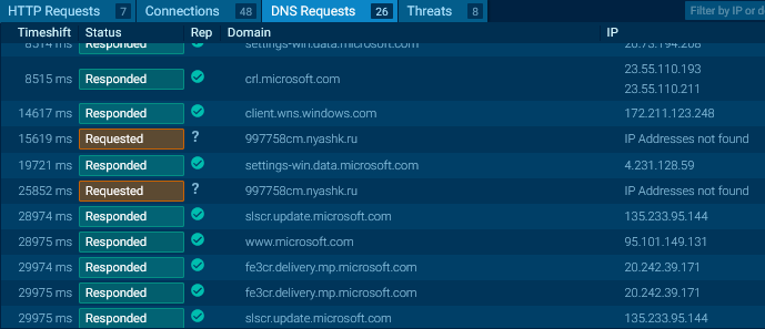 DNS