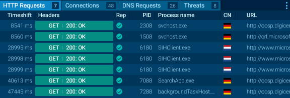 HTTP