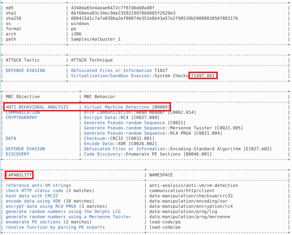 capa_output