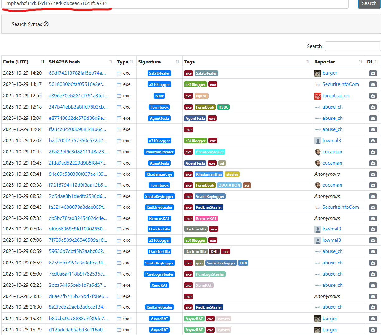imphash_duplicates